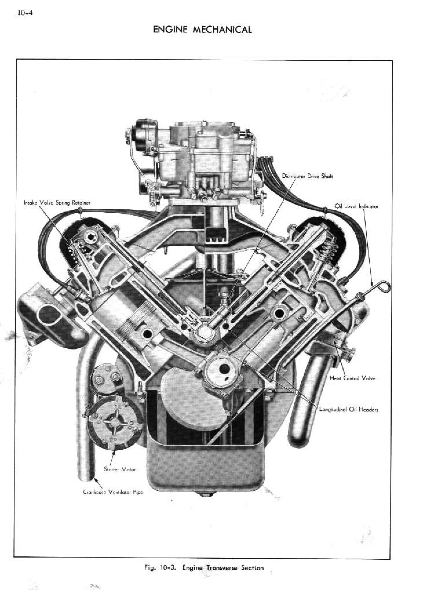 1952 Cadillac Shop Manual- Engine Mechanical Page 4 of 36